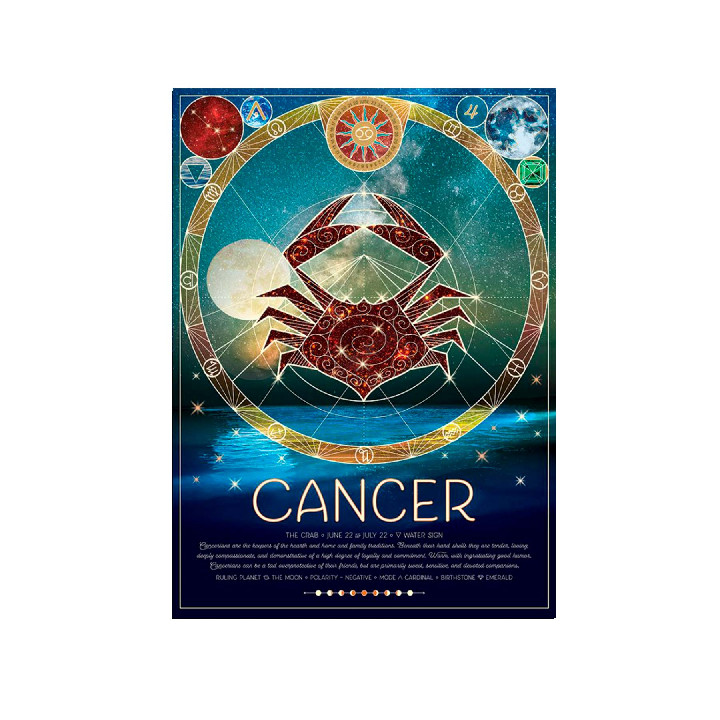 Signo del zodiaco Cancer